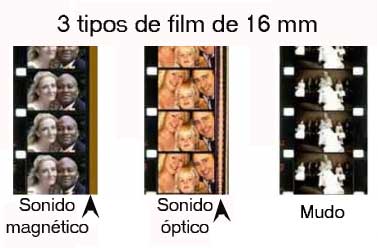 super8 y 8mm